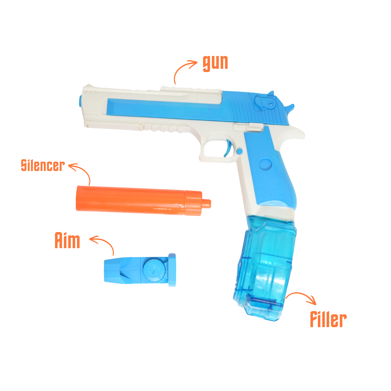 Blue and white toy gun with labeled parts on a white background