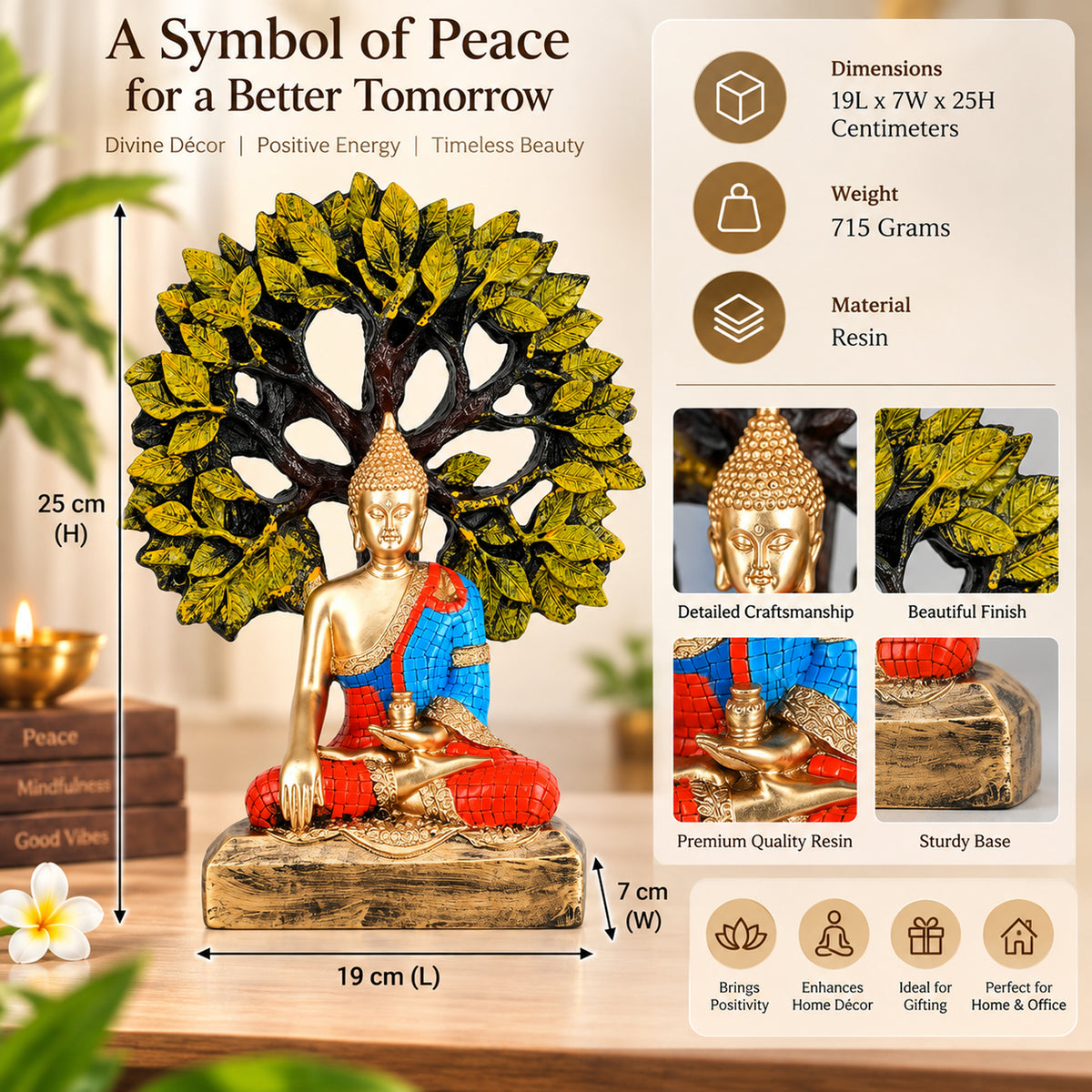 Decorative Resin Buddha Idol Meditating Under Sacred Tree | Peaceful Home & Office Decor Showpiece – 59% OFF